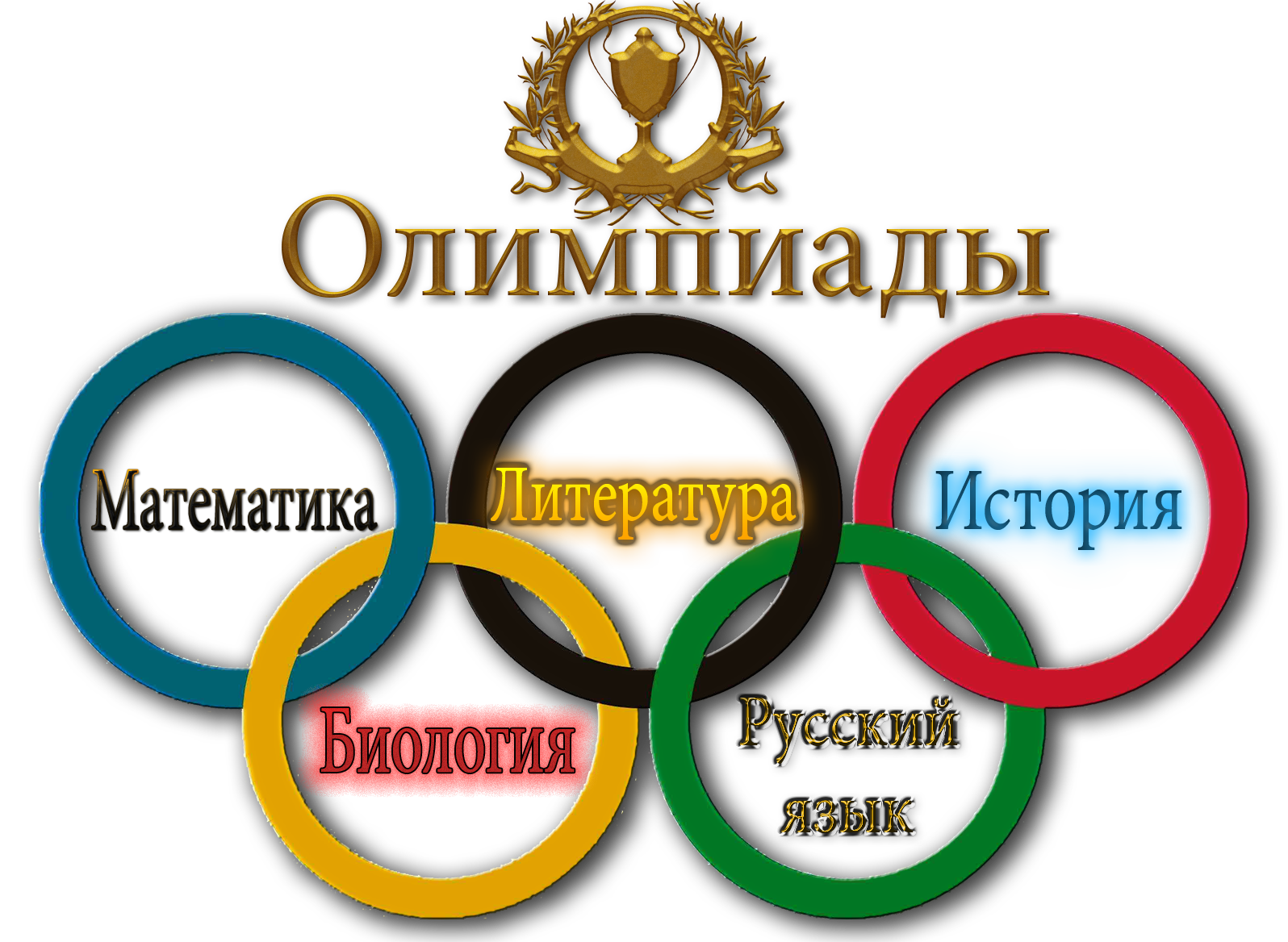 Итоги олимпиад на платформе Цифриум..